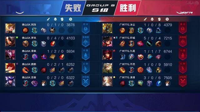 入高质量时 入高质量时