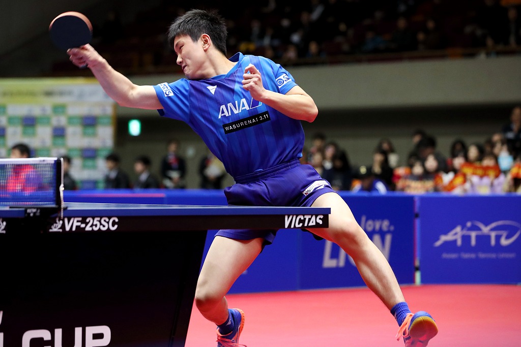 0美元可用 0美元可用