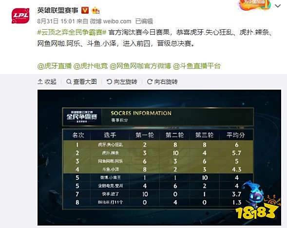 建议建立 建议建立